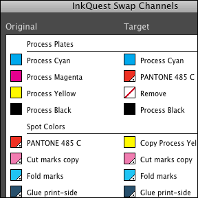 InkQuest Swap Channels Panel