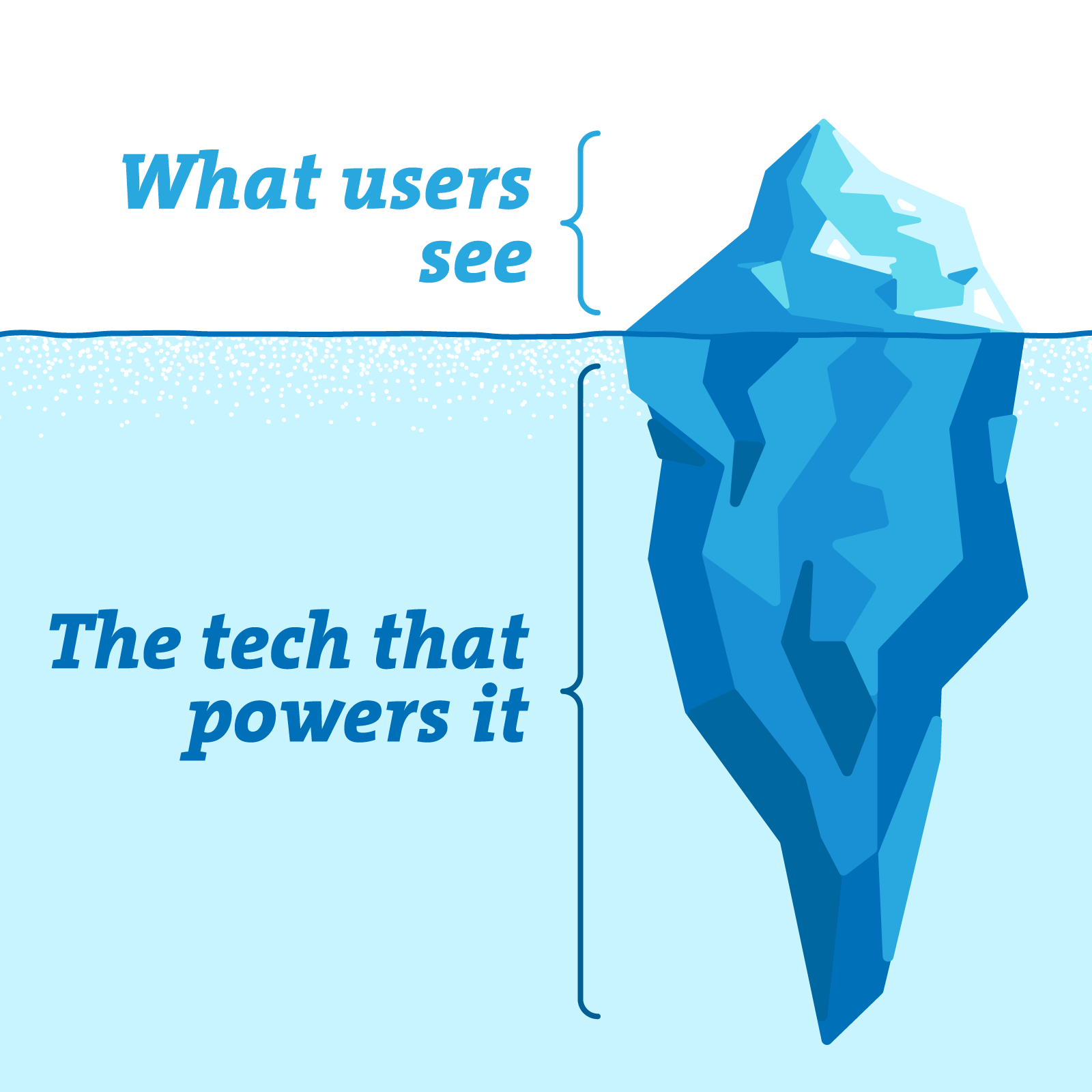 InkFlow - a special new creative scalpel